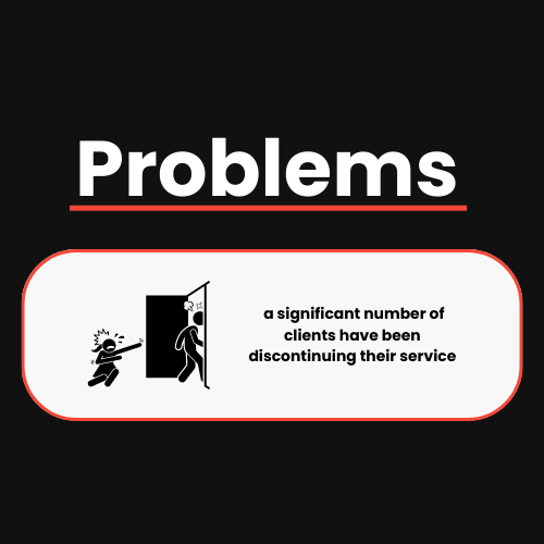 Publicis-Sapient-Problems-Snipet