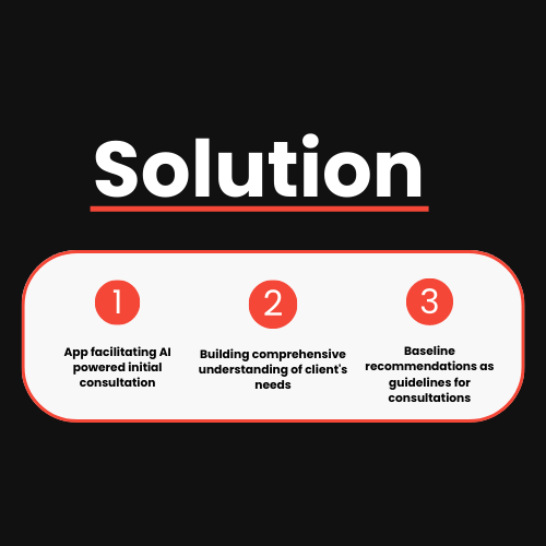 Publicis-Sapient-Solution-Snipet